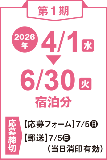 第1期
